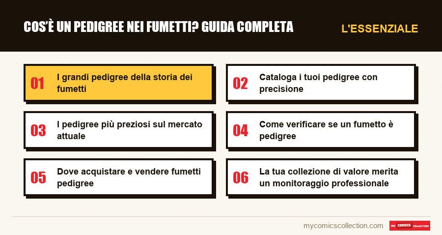 L'essenziale : Cos’è un pedigree nei fumetti? Guida completa