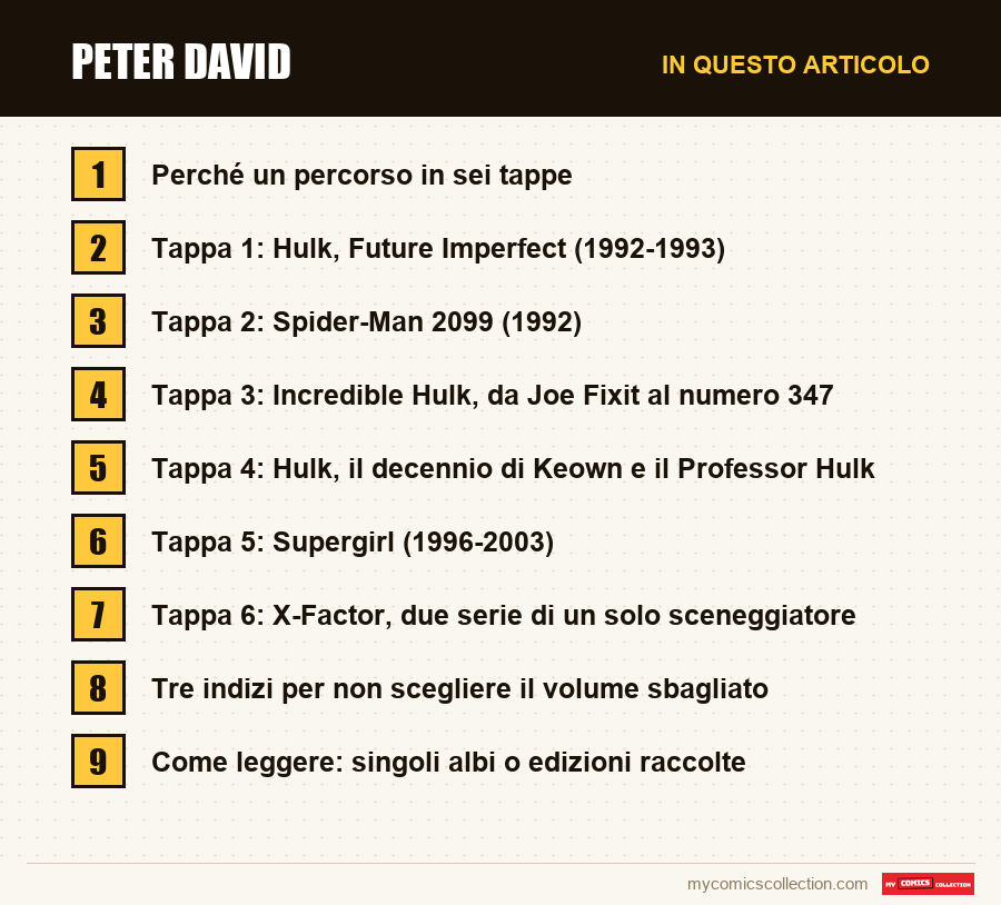 Peter David: le sezioni di questo articolo, in ordine di lettura