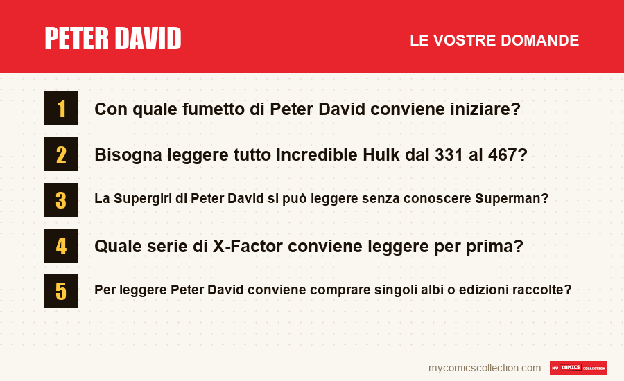 Peter David: le domande frequenti a cui risponde questo articolo