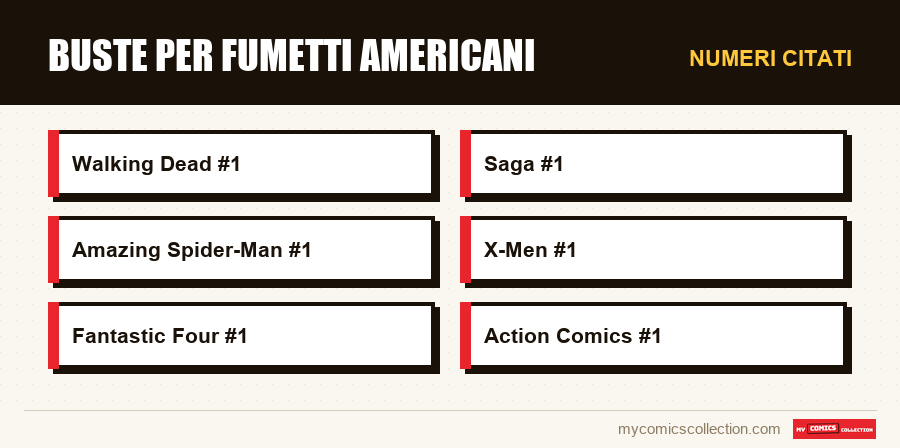 Numeri citati : Buste per fumetti americani