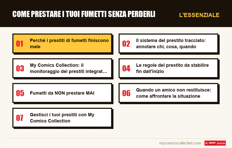 L'essenziale : Come prestare i tuoi fumetti senza perderli