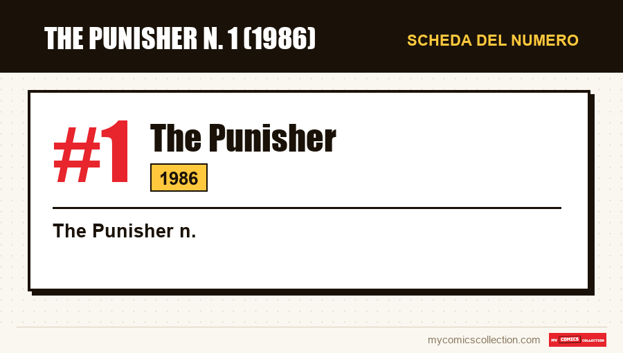 Scheda di The Punisher #1: numero, anno e perché è un numero chiave