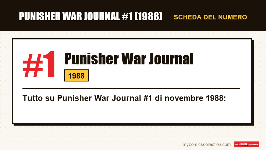 Scheda di Punisher War Journal #1: numero, anno e perché è un numero chiave