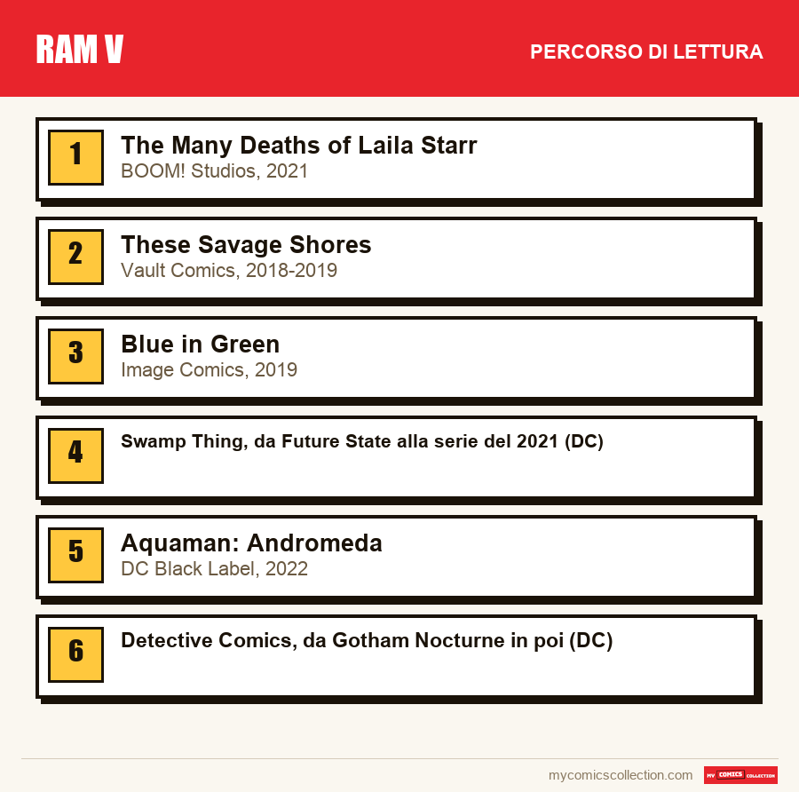 Ram V: il percorso di lettura consigliato, passo dopo passo