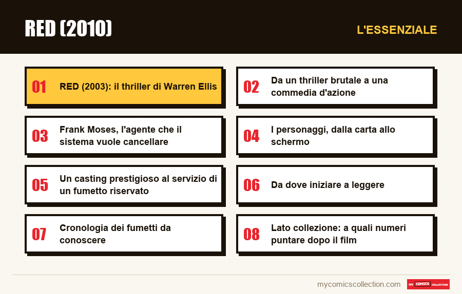 L'essenziale : RED (2010)