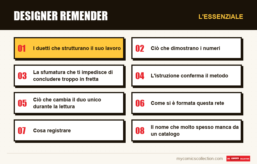 L'essenziale : Designer Remender