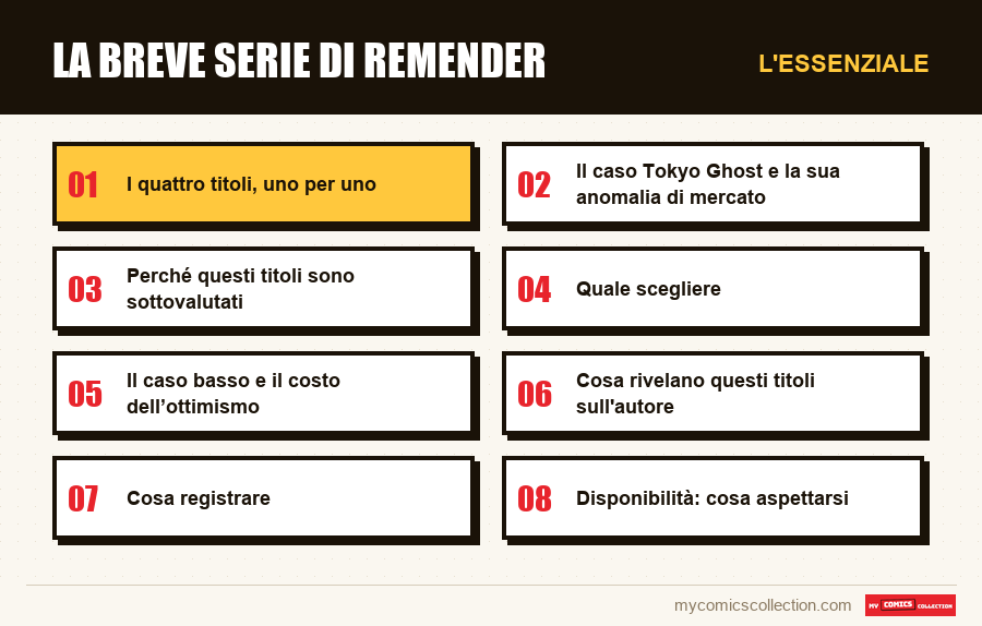 L'essenziale : La breve serie di Remender