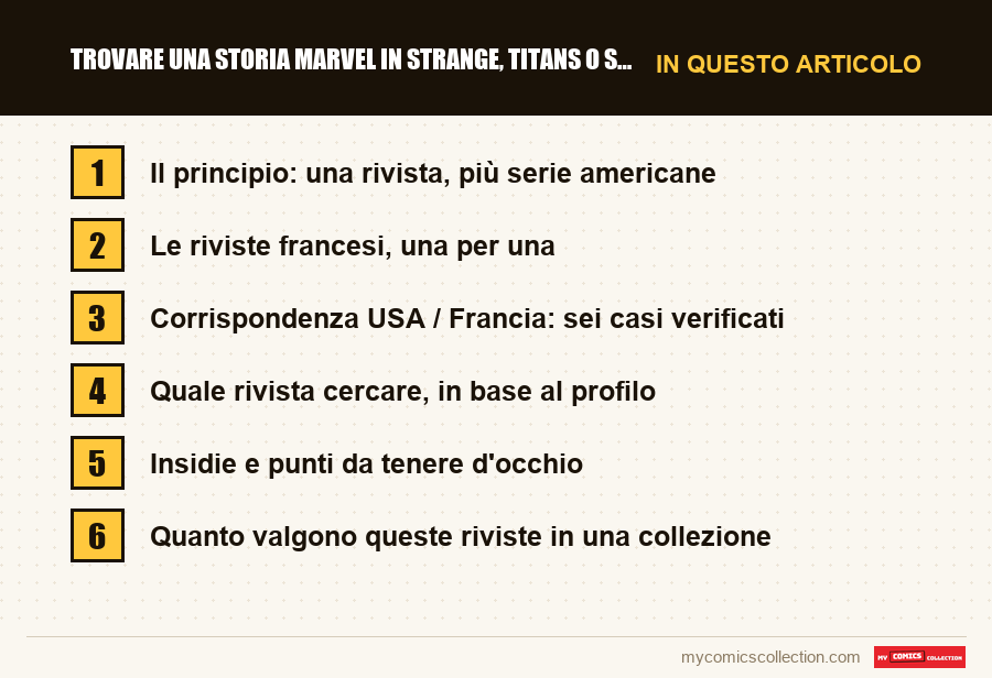Trovare una storia Marvel in Strange, Titans o Spidey: le sezioni di questo articolo, in ordine di lettura