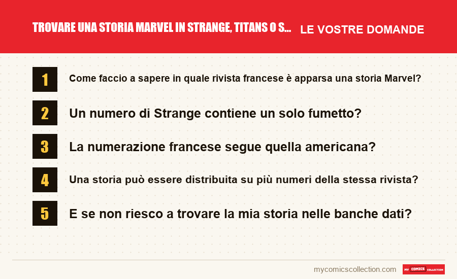 Trovare una storia Marvel in Strange, Titans o Spidey: le domande frequenti a cui risponde questo articolo