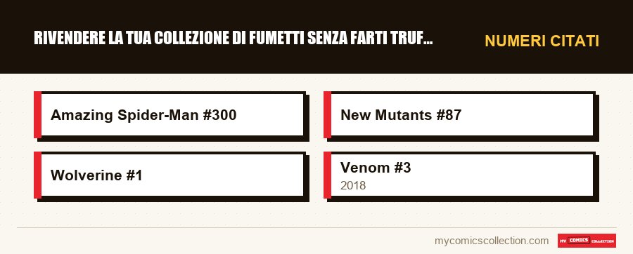 Numeri citati : Rivendere la tua collezione di fumetti senza farti truffare