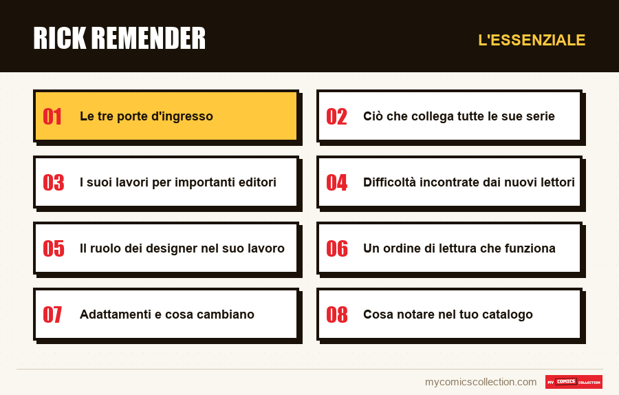 L'essenziale : Rick Remender