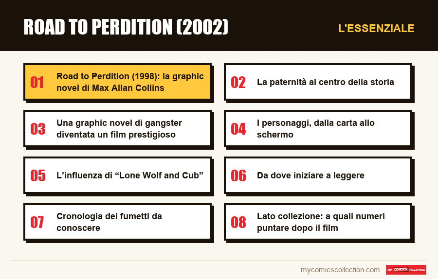 L'essenziale : Road to Perdition (2002)