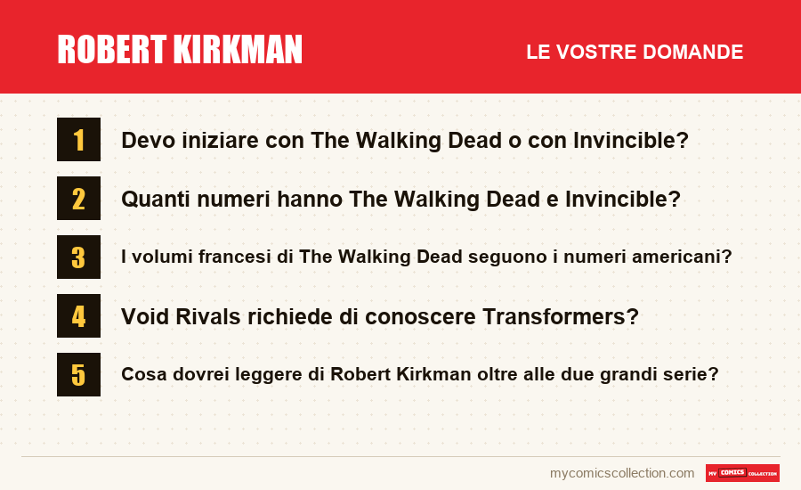 Robert Kirkman: le domande frequenti a cui risponde questo articolo