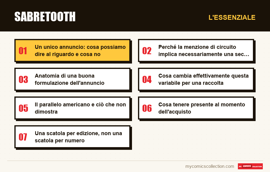 L'essenziale : Sabretooth