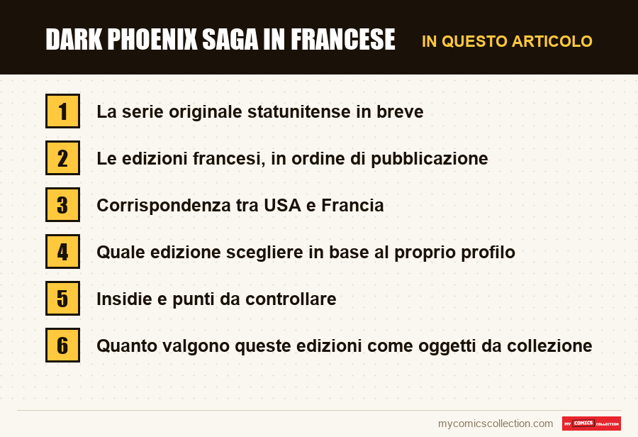 Dark Phoenix Saga in francese: le sezioni di questo articolo, in ordine di lettura