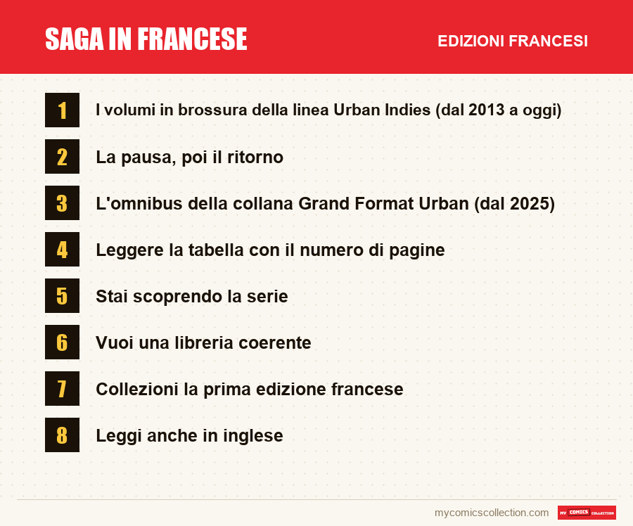 Saga in francese: le edizioni francesi presentate in questo articolo