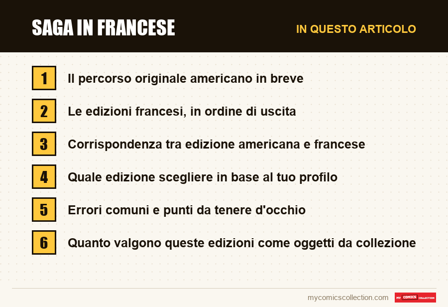 Saga in francese: le sezioni di questo articolo, in ordine di lettura