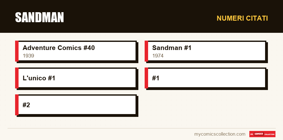 Numeri citati : Sandman