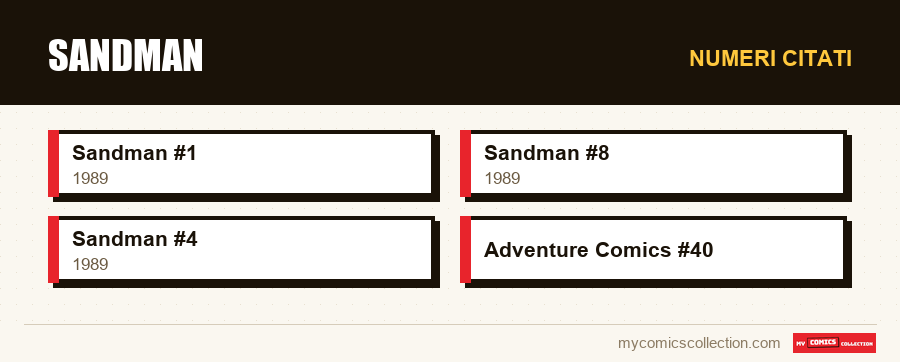 Numeri citati : Sandman