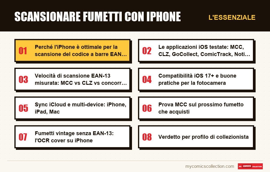 L'essenziale : Scansionare fumetti con iPhone