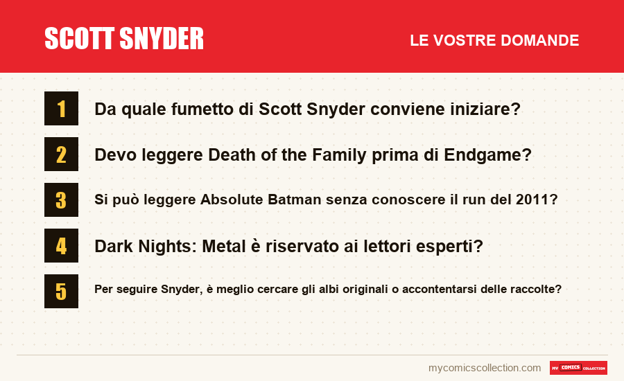 Scott Snyder: le domande frequenti a cui risponde questo articolo
