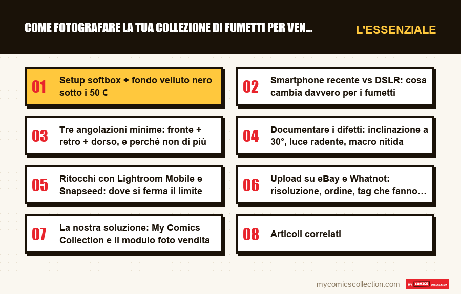 L'essenziale : Come fotografare la tua collezione di fumetti per vendere di