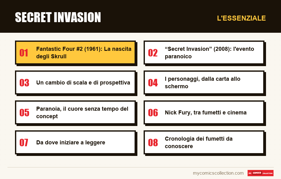 L'essenziale : Secret Invasion