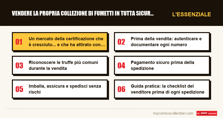 L'essenziale : Vendere la propria collezione di fumetti in tutta sicurezza
