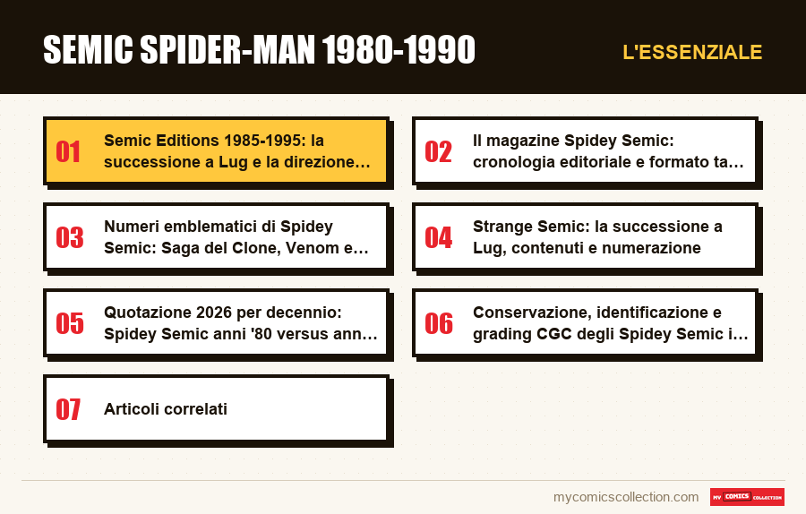 L'essenziale : Semic Spider-Man 1980-1990