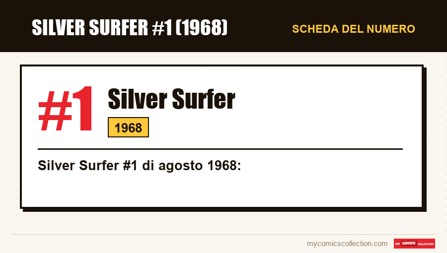 Scheda di Silver Surfer #1: numero, anno e perché è un numero chiave