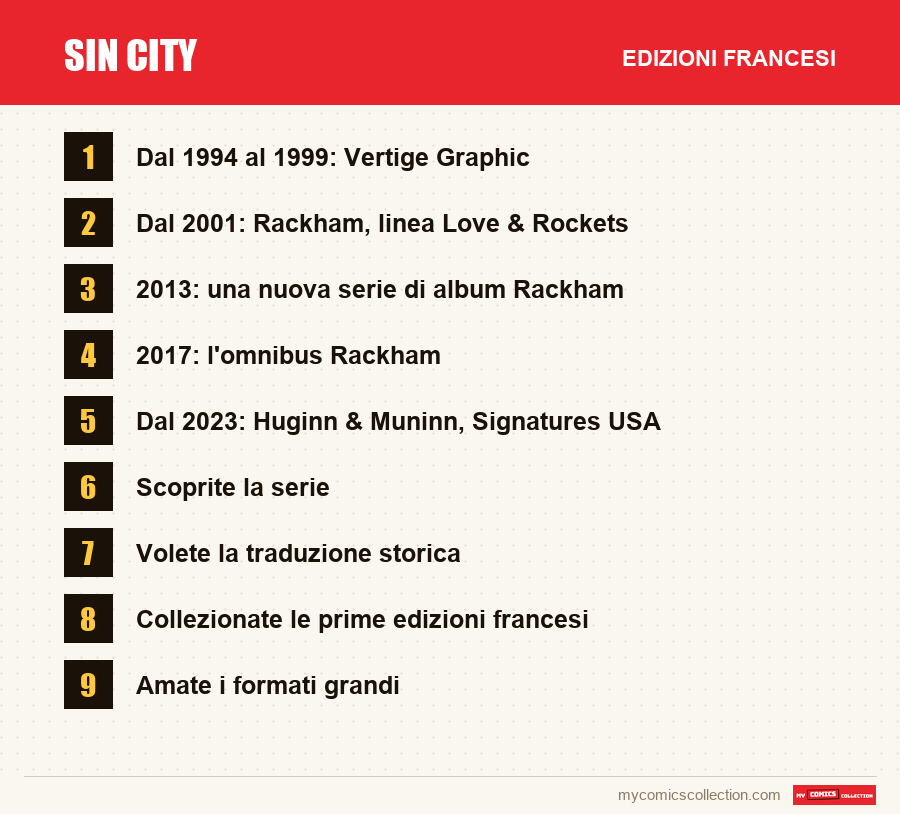 Sin City: le edizioni francesi presentate in questo articolo