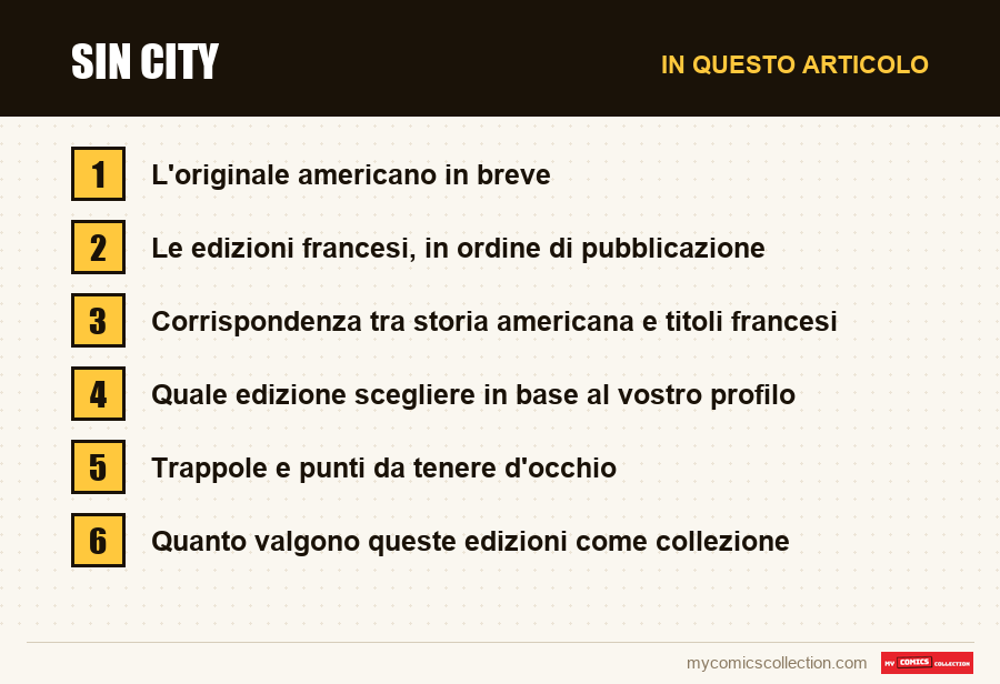 Sin City: le sezioni di questo articolo, in ordine di lettura