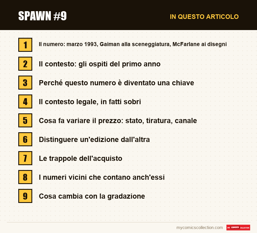 Spawn #9: le sezioni di questo articolo, in ordine di lettura