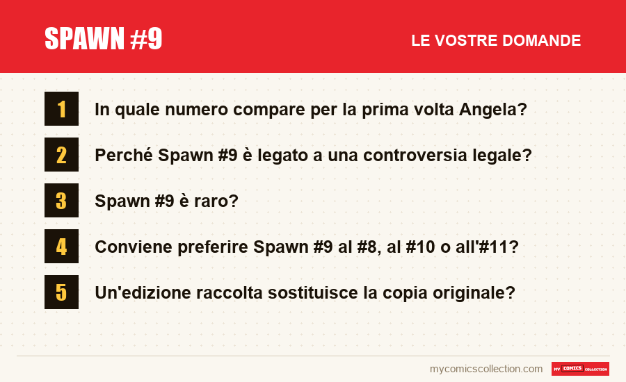 Spawn #9: le domande frequenti a cui risponde questo articolo