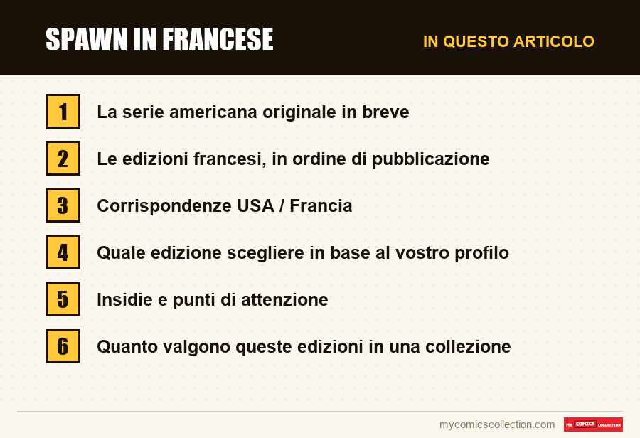 Spawn in francese: le sezioni di questo articolo, in ordine di lettura