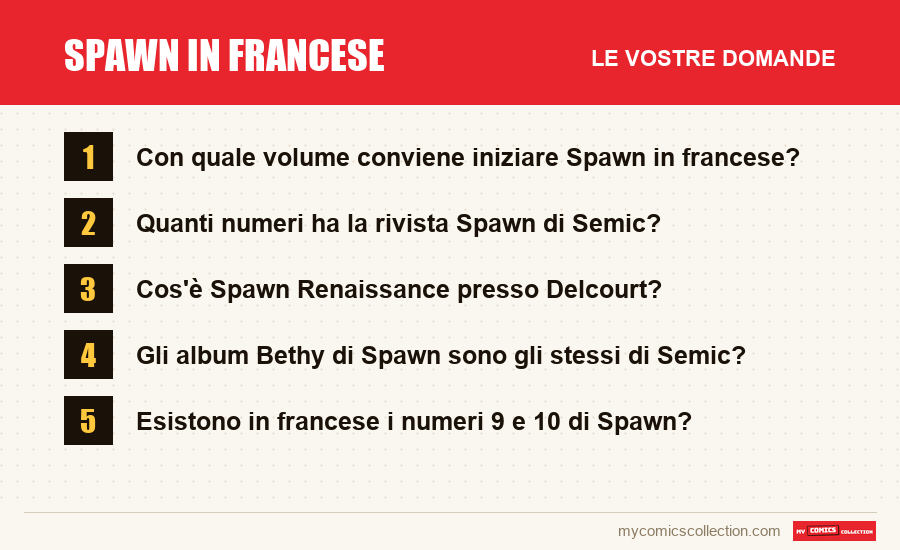 Spawn in francese: le domande frequenti a cui risponde questo articolo