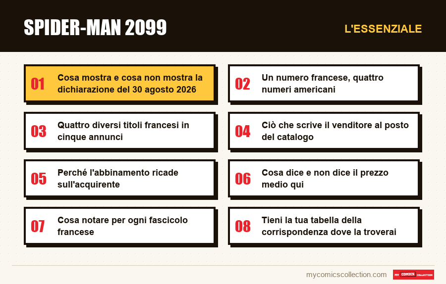 L'essenziale : Spider-Man 2099