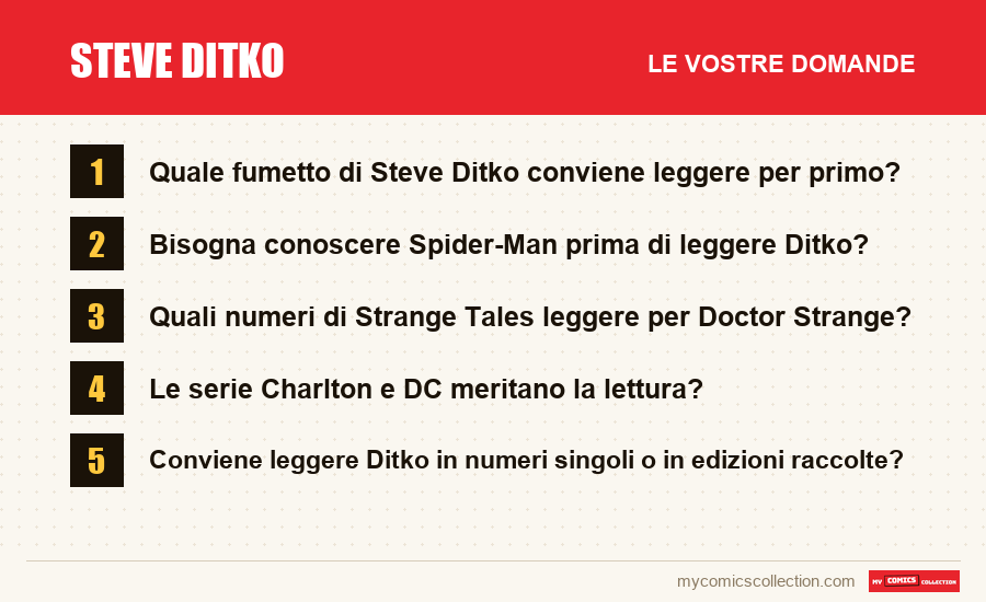 Steve Ditko: le domande frequenti a cui risponde questo articolo