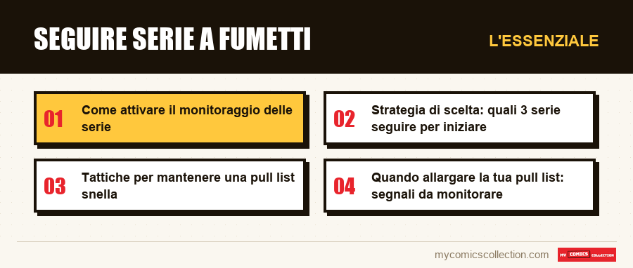 L'essenziale : Seguire serie a fumetti