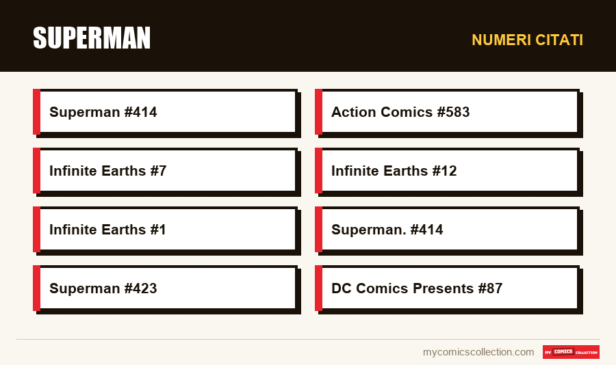 Numeri citati : Superman