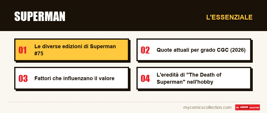 L'essenziale : Superman