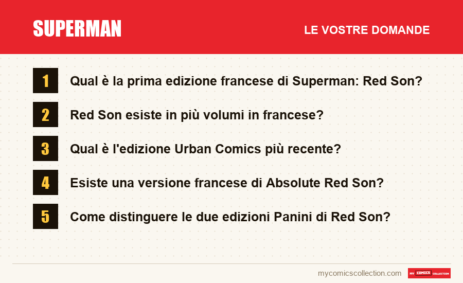 Superman: le domande frequenti a cui risponde questo articolo