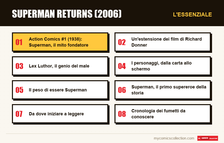 L'essenziale : Superman Returns (2006)