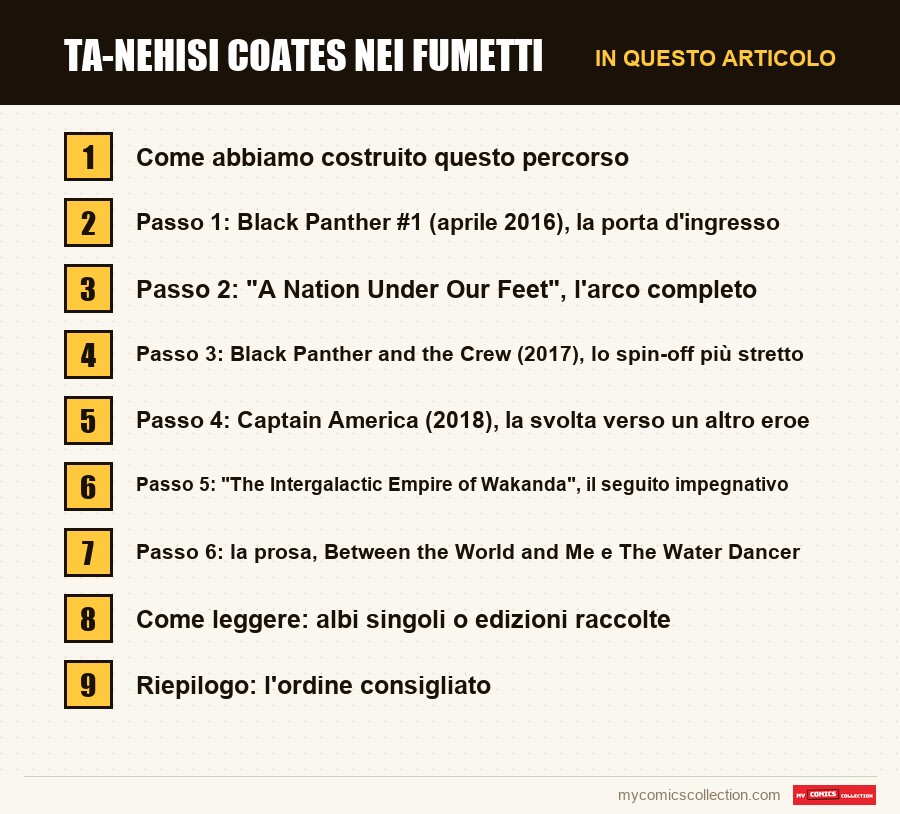 Ta-Nehisi Coates nei fumetti: le sezioni di questo articolo, in ordine di lettura