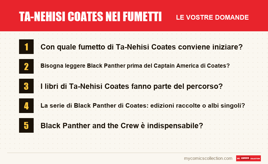 Ta-Nehisi Coates nei fumetti: le domande frequenti a cui risponde questo articolo