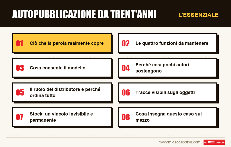 L'essenziale : Autopubblicazione da trent'anni