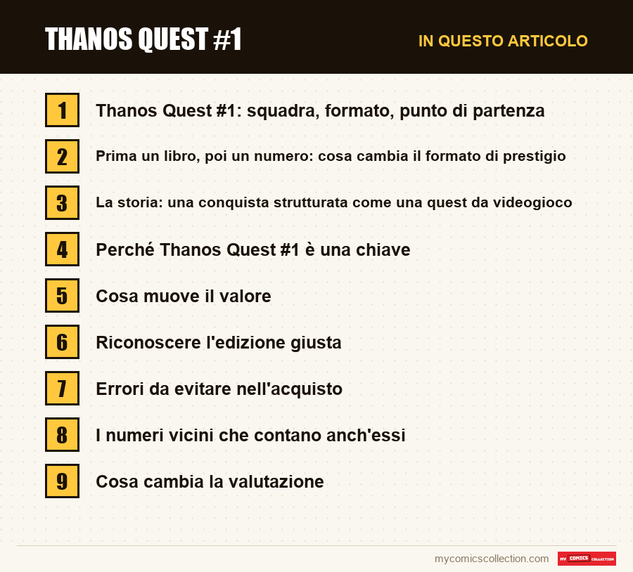 Thanos Quest #1: le sezioni di questo articolo, in ordine di lettura
