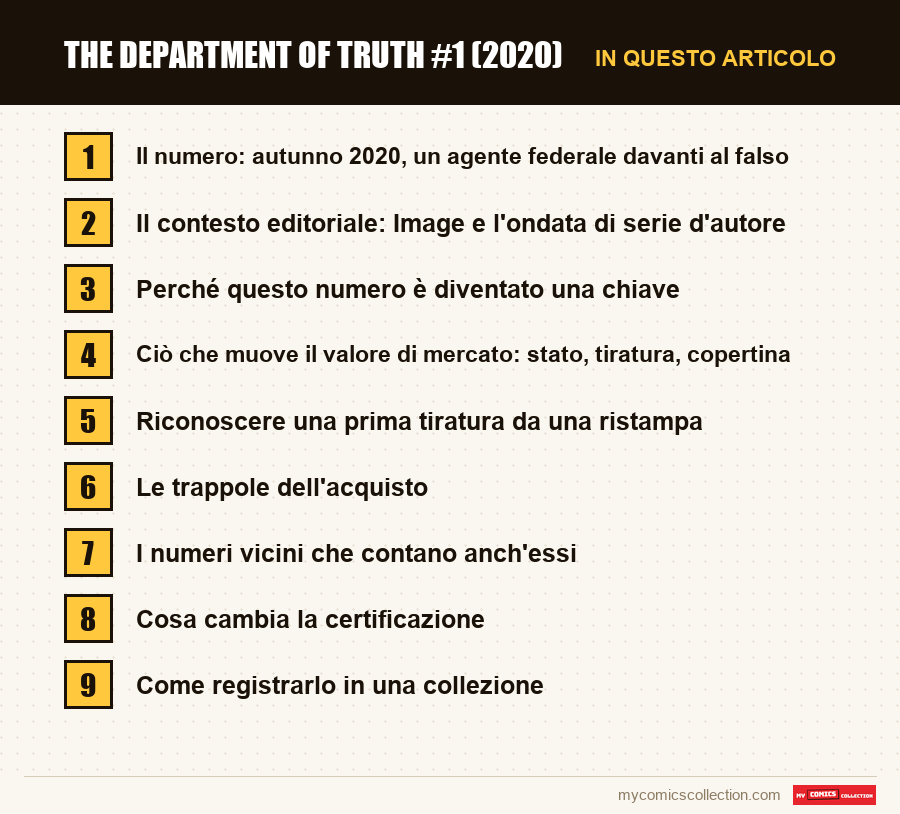 The Department of Truth #1 (2020): le sezioni di questo articolo, in ordine di lettura