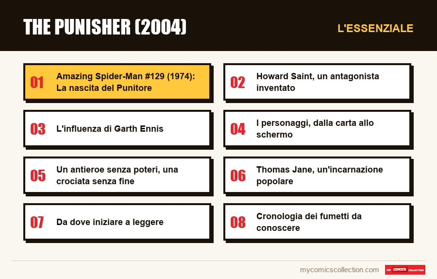 L'essenziale : The Punisher (2004)