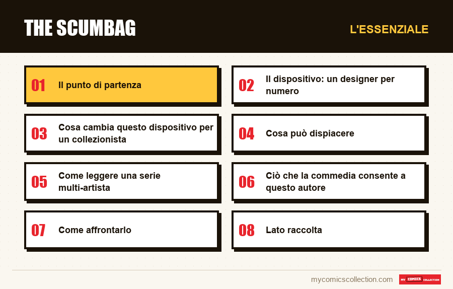 L'essenziale : The Scumbag